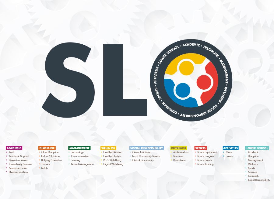 SLO Launches New Branding - SABIS® Newsletter